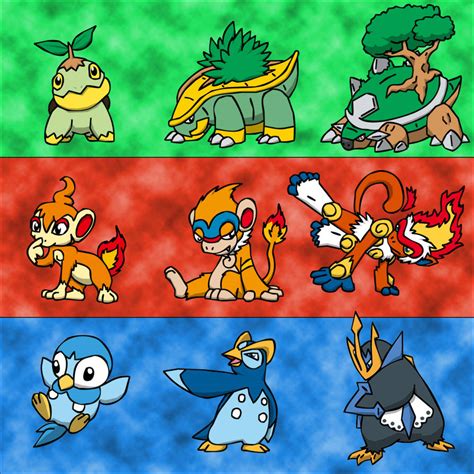 Gen 4 Starters by Taeryne on DeviantArt