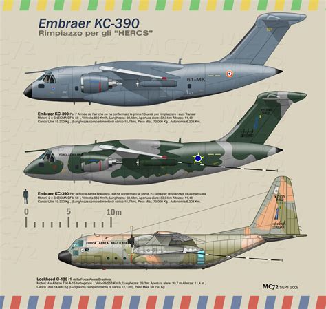 Embraer KC390 pitched to Canada - NavWeaps Discussion Boards