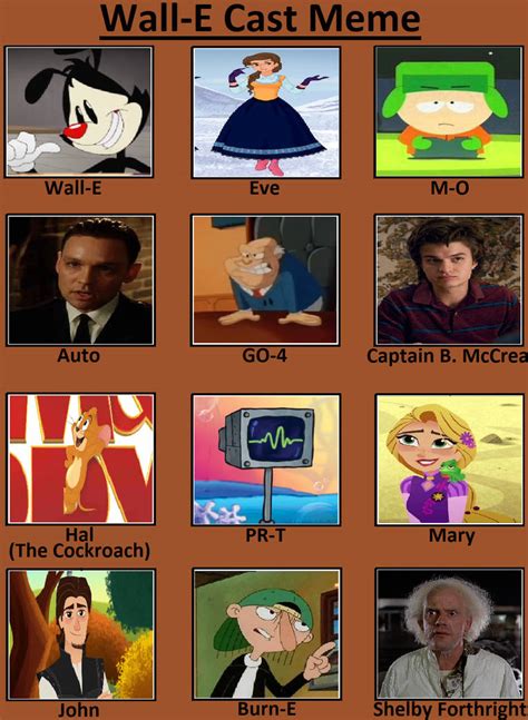 Wall-E Cast by MorganTheFandomGirl on DeviantArt