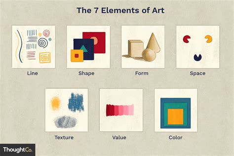 Know The 7 Elements of Art and Why They Are Important