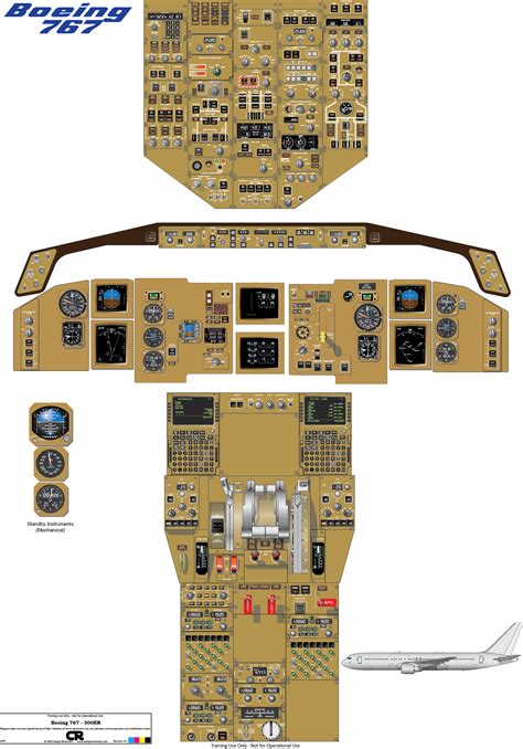 Boeing 767-300ER Cockpit Poster | Boeing 757, Cockpit, Flight simulator cockpit