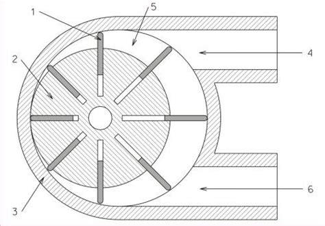 PD Blowers and Vacuum Pumps: Rotary Vane vs. Screw Pumps