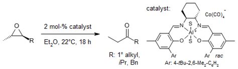 Ketone synthesis by isomerisations