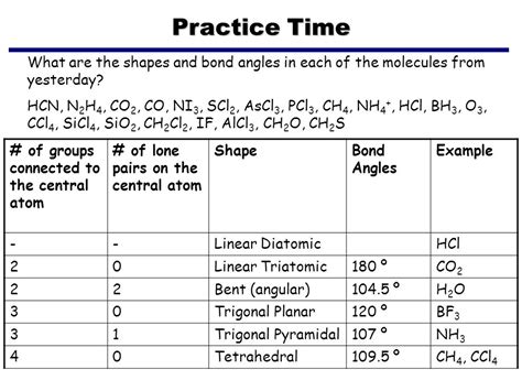 Scl2 Molecular Geometry Bond Angles