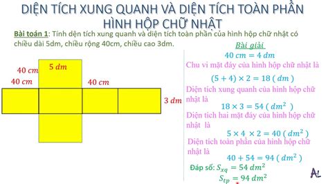 Bài 2 | Diện tích xung quanh và diện tích toàn phần hình hộp chữ nhật | Hình học | Lớp 5 - YouTube