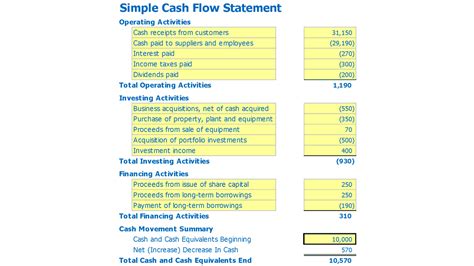 Simple Cash Flow Statement Excel Template - Templarket.com