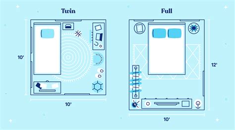 Twin vs. Full: Mattress Size and Comparison Guide - Casper Blog