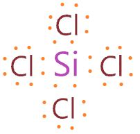 SiCl4 Lewis structure, Molecular geometry, Bond angle, Polarity, Electrons