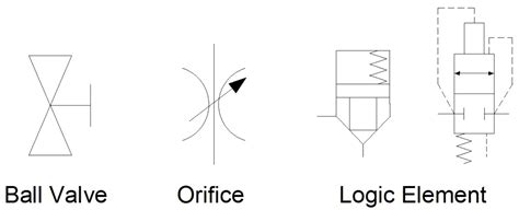 Hydraulic symbology 102: understanding basic fluid power schematics