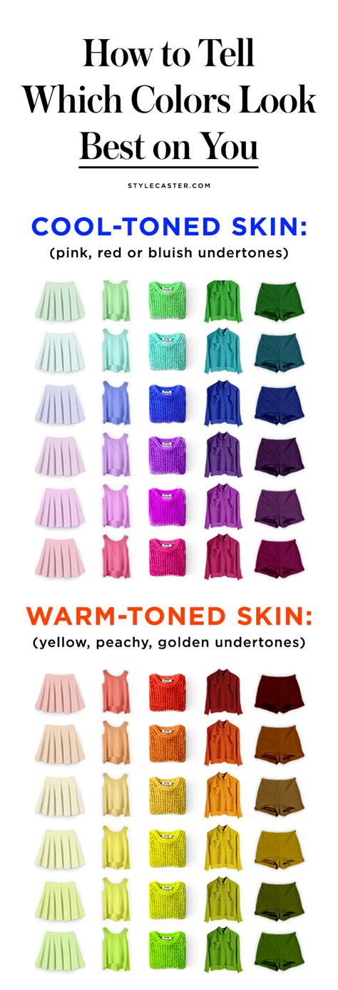 Skin Undertones Chart—How to tell which colors look best on your skin ...