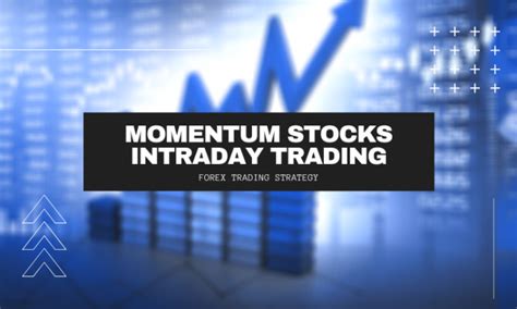 Momentum Stocks Intraday Trading Strategy - Learn Stock Trading ...