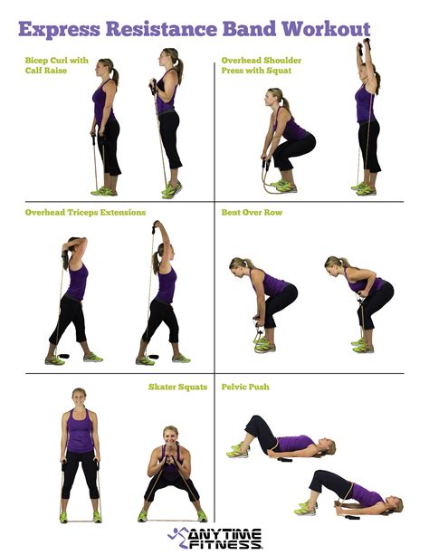 6 Full-Body Resistance Band Exercises | Resistance band workout, Band ...