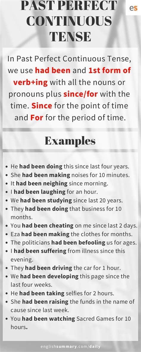 Past Perfect Continuous Tense Rules and Examples