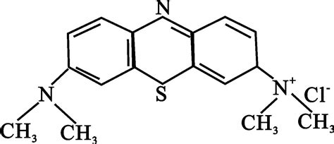 Dichloromethane Introduction