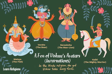 The 10 Avatars of the Hindu God Vishnu