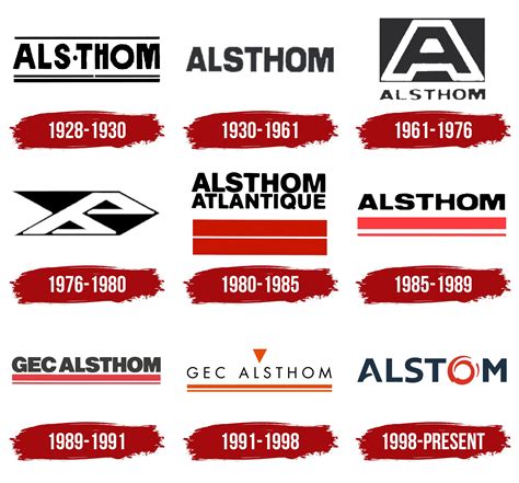 Alstom Logo, symbol, meaning, history, PNG, brand