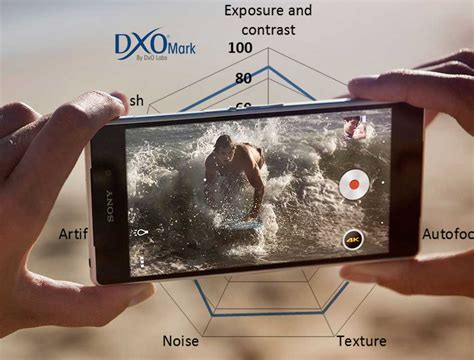 Sony Xperia Z2 camera review: Digital Photography Review