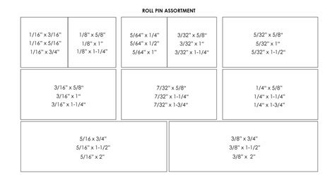315 Piece Roll Pin Assortment — industrialassortments.com
