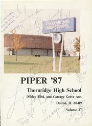 Thornridge High School - Piper Yearbook (Dolton, IL), Class of 1987, Pages 1 - 17