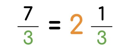 Simplifying Fractions Calculator - CalcoPolis