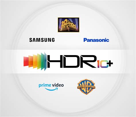 20th Century Fox, Panasonic and Samsung Gain Momentum for Best Possible ...