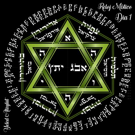 Wicca, Magick, True Gif, Hebrew Lessons, Seal Of Solomon, Alchemic Symbols, Hebrew Language ...