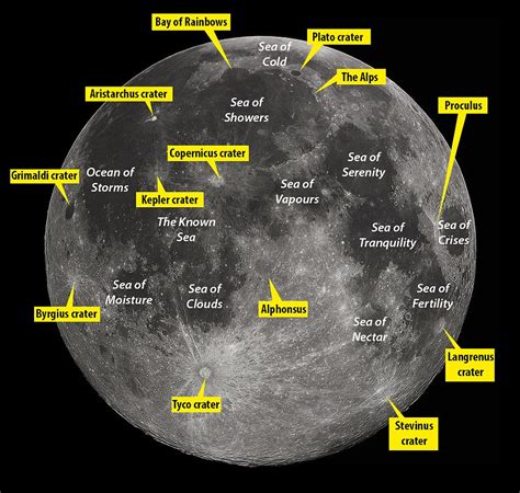 Take a closer look at the asteroid craters on the moon | Daily Mail Online