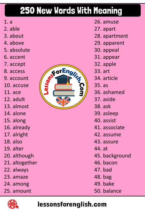 20 New Words With Meaning And Sentences English Grammar, 50% OFF