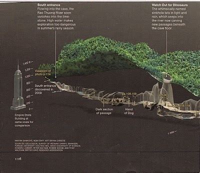 Son Doong - The World's Biggest Cave ~ Store Free Download Movies