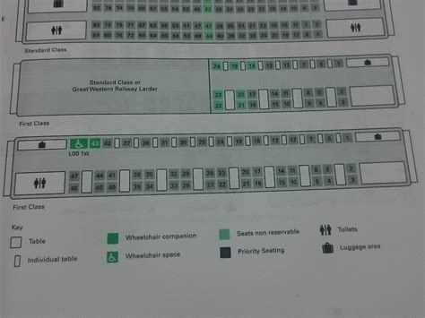 43+ Gwr coach seating plan