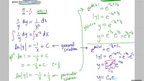 5.7b Separable Differential Equations Examples - YouTube