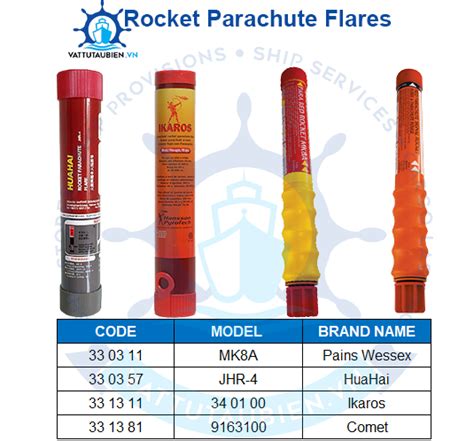 ROCKET PARACHUTE FLARES - SHIP SUPPLY IN VIETNAM