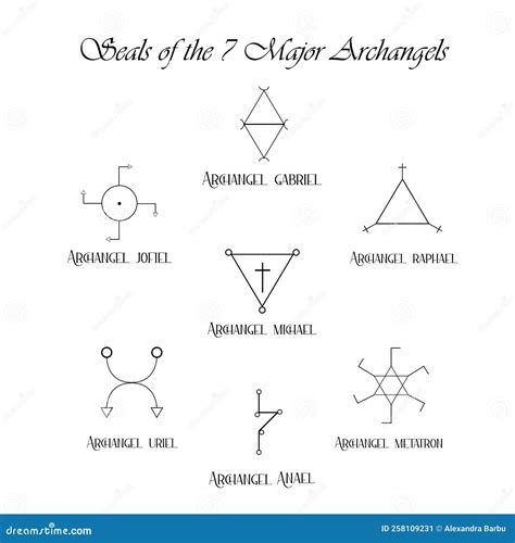 Seals Of The Seven Archangels Sigils Majors, Alchemy Angelic Symbols ...