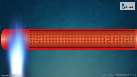 Heat Conduction Animation