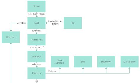 [DIAGRAM] Dac0808 Block Diagram - MYDIAGRAM.ONLINE