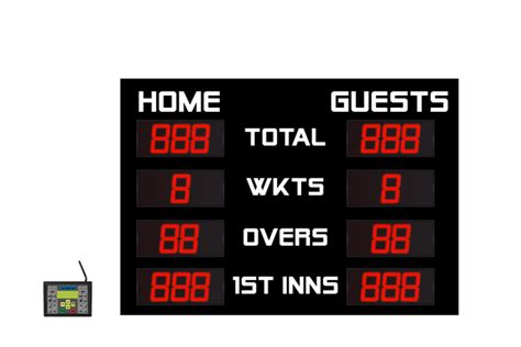 Timing Ireland - LED Cricket Scoreboard CS-3