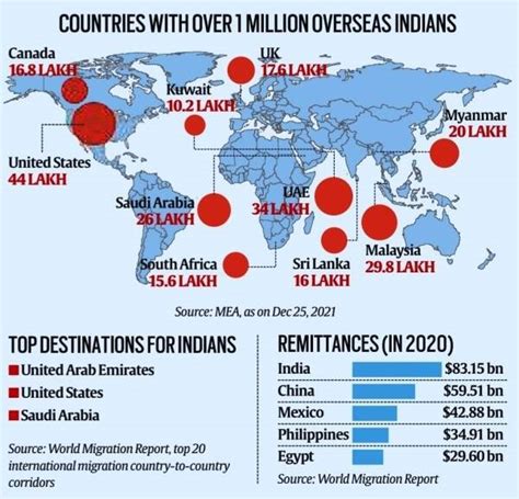 indian_diaspora