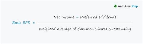 Ace Tips About How To Increase Earnings Per Share - Philosophypeter5