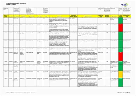 Casual Risk Register Excel Estimate Template