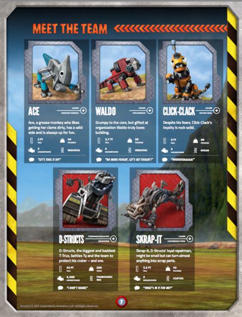 Dinotrux Character Guide | Cumple