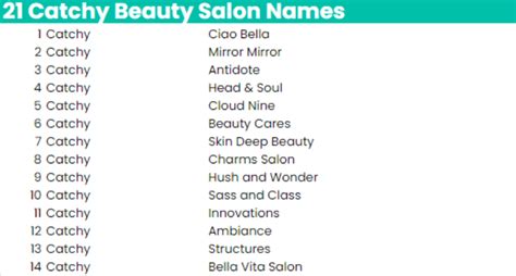 101 Ideas for Beauty Salon Names for 2023 | Examples | zolmi.com