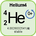 Helium-4 - isotopic data and properties