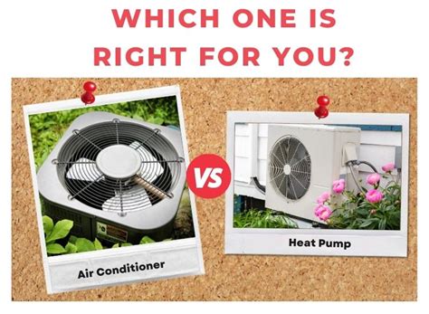 Heat Pump vs AC: A Detailed Comparison | The WiredShopper