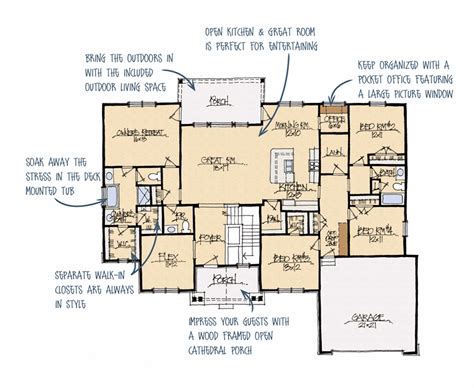 Sunset Ridge - Custom Home Builders - Schumacher Homes