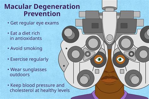 How Age-Related Macular Degeneration Is Treated