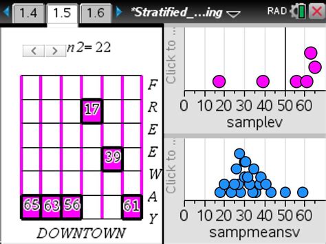 Sampling and Experimentation by Texas Instruments