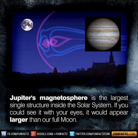 Jupiter's magnetosphere is the largest single structure inside the ...