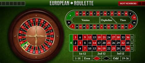 European Roulette Strategy - 7 Best Strategies that Improve Your Odds