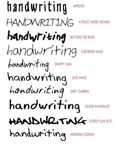 Design Context: HANDWRITING FONTS Types Of Handwriting, Handwriting Fonts, Branding Tools ...