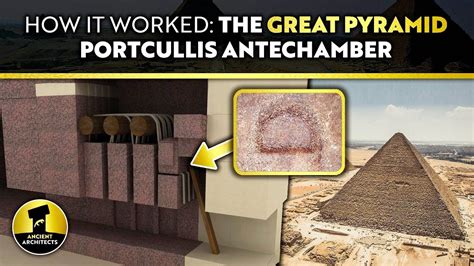 Ancient Technology: Great Pyramid Portcullis Antechamber EXPLAINED ...